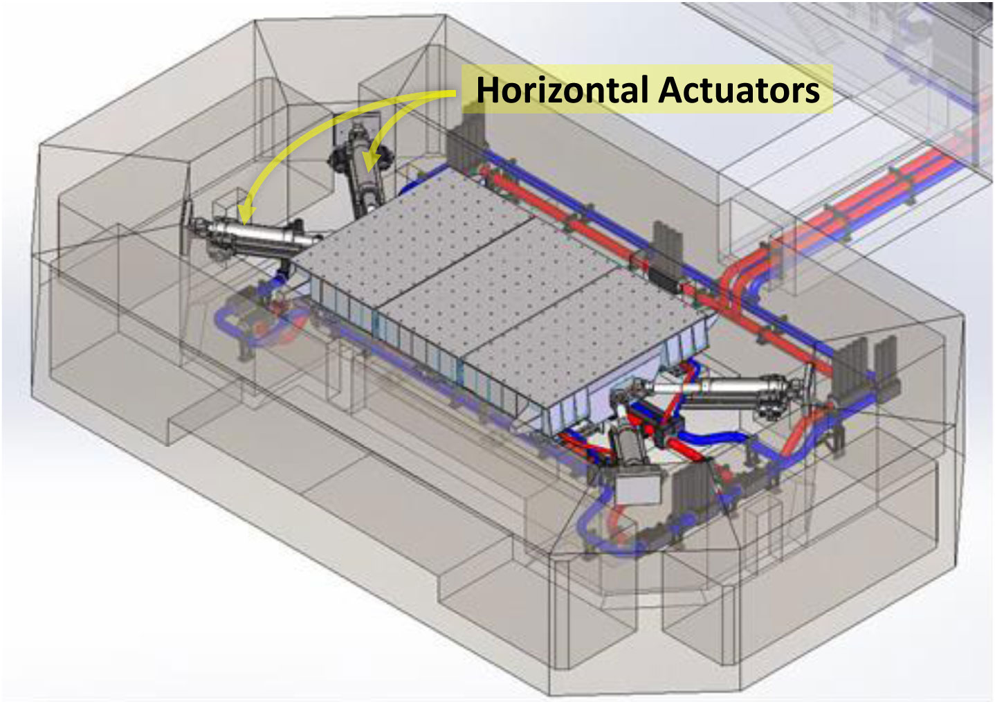 Nheri Horizontal Actuators